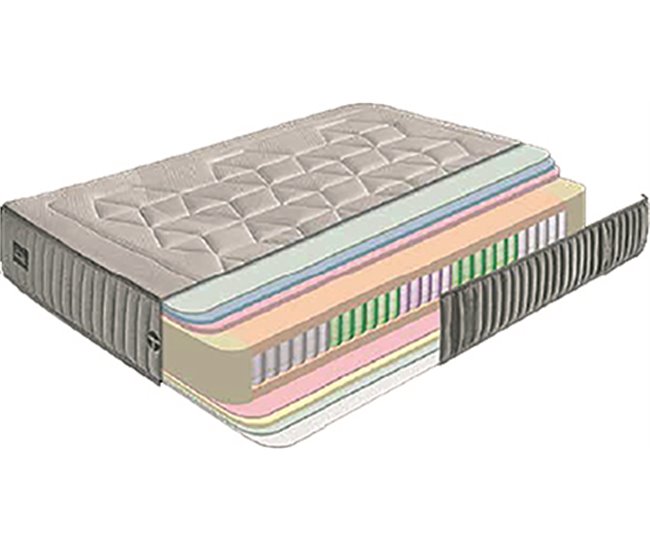 Conforama Colchón TECNOFRESH Y9. Muelle 5 zonas + Gel Visco 135x190cm En oferta