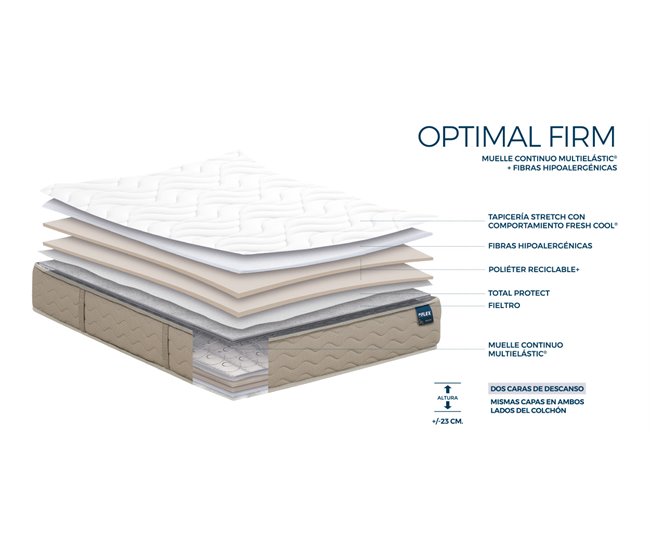 Conforama Colchón OPTIMAL FIRM. Multielastic Flex 90x190cm Descuento por venta flash
