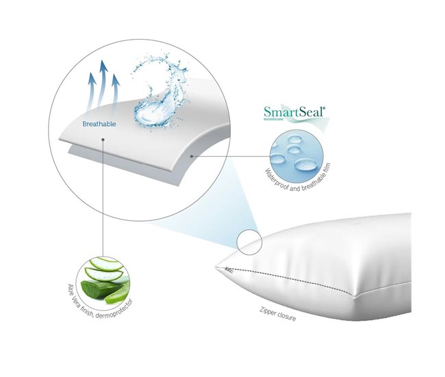 Conforama Funda almohada impermeable ALOE VERA Liquidación