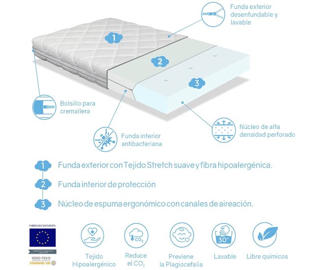 Conforama Colchón bebe CUNA 60X120 BABY STAR Altura 11 CM Núcleo de espuma perforado Oferta exclusiva