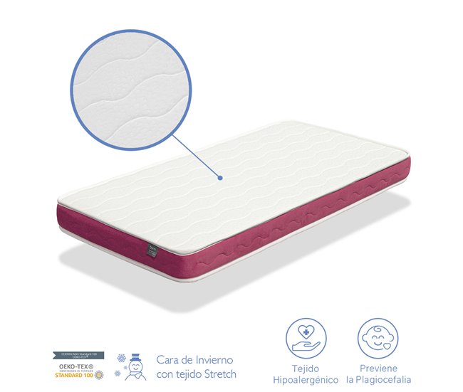 Conforama Colchón cuna bebe 60X120 CLOE Altura 10 cm Núcleo de espuma perforado 2025