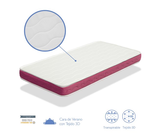 Conforama Colchón cuna bebe 60X120 CLOE Altura 10 cm Núcleo de espuma perforado 2025