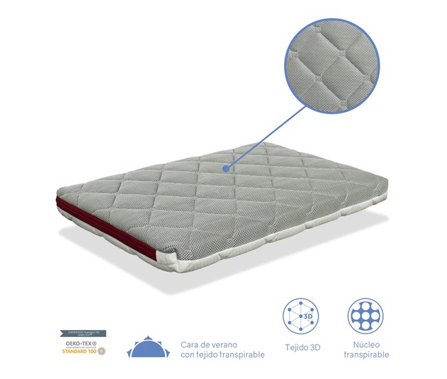 Conforama Colchón bebe MINI CUNA 80X40 Altura 7 CM MINI DUO BABY - Desenfundable lavable viscoelástica y transpirable Outlet