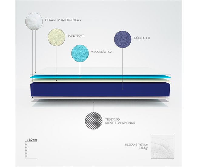 Conforama Colchón 90x190 Viscoelástico Juno Reversible Firmeza-Dureza Media-alta + Almohada de regalo de 70cm Los más vendidos