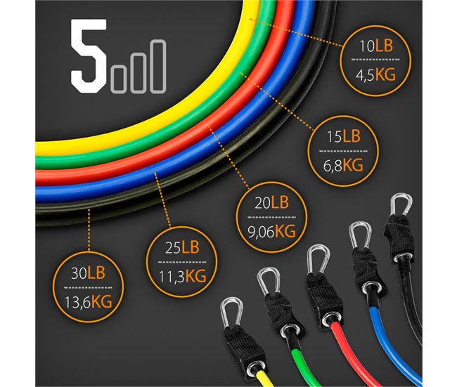 Conforama Bandas Resistencia 12 piezas 5 Niveles 10 lb - 30 lb Cinta Elástica Gridinlux Rebajas