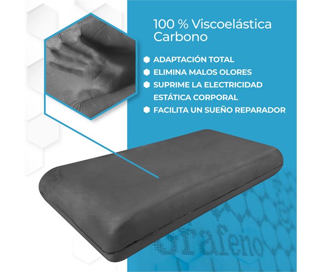 Conforama Pack 2 Almohadas Viscoelásticas 70 x 40 cm Carbono Plus | Máximo Confort y Excelente Adaptabilidad con Propiedades Antiestrés En oferta