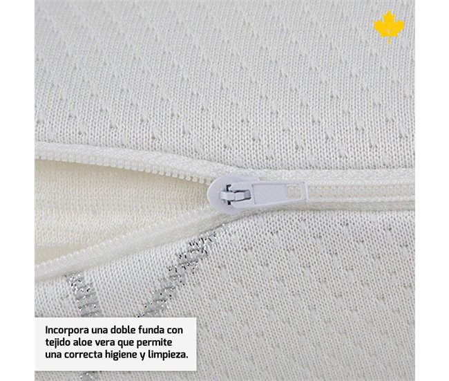 Conforama Almohada 80cm Viscoelastica Descansin | Efecto nube | Tejido Bamboo | Alivia Tensiones | Doble Funda Ventas relámpago